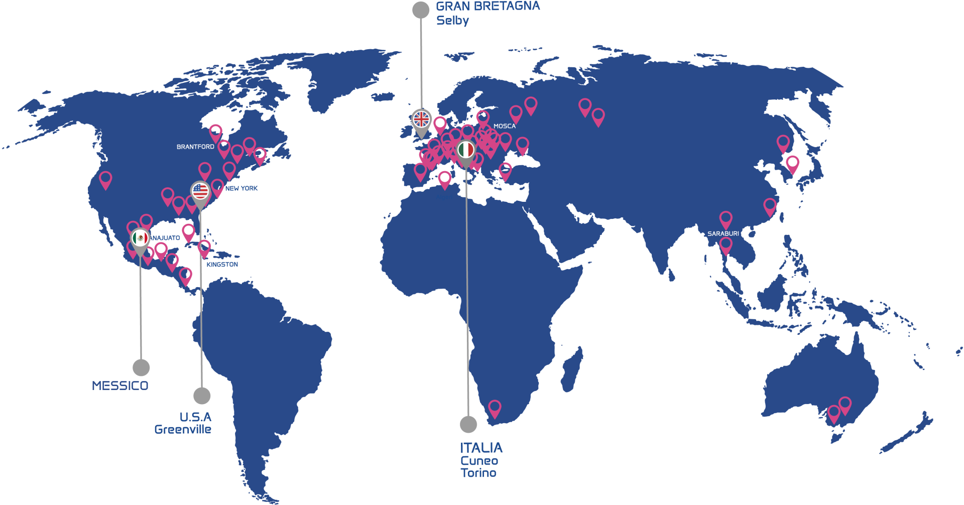 Giordano Company Company 4