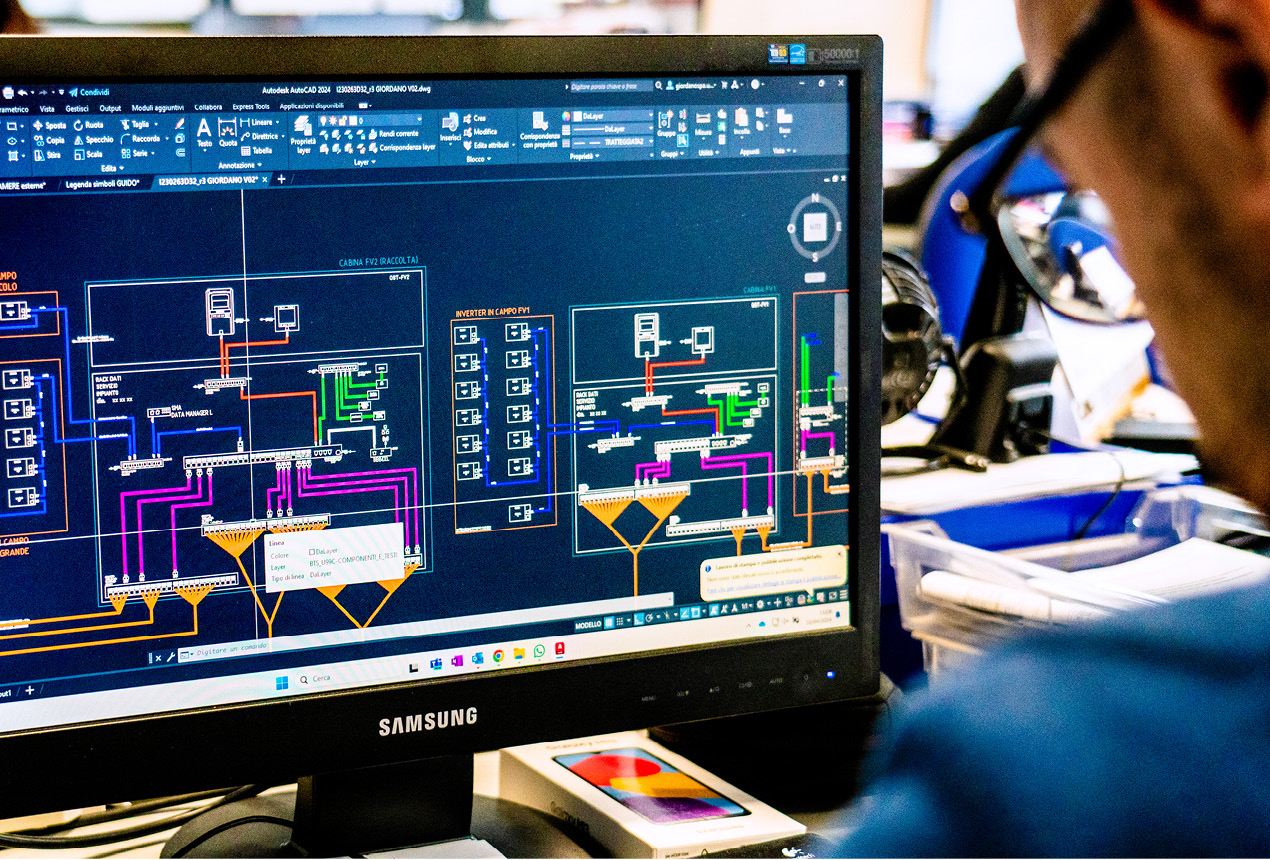 Giordano Company Company Timeline 4